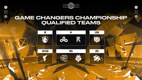 VALORANT Game Changers Championship 2022 | Codashop Blog Singapore