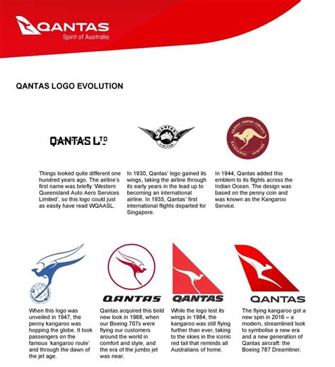 Here’s how Qantas is celebrating 100 years in the sky - Travel Weekly