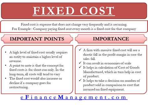 Fixed expenses definition - virtarchitects