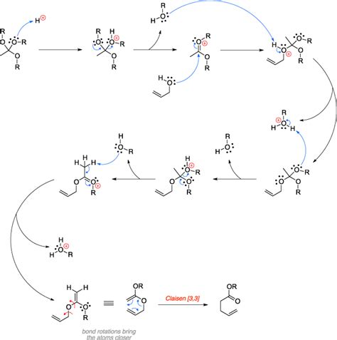 Johnson-Claisen rearrangement ~ Name-Reaction.com