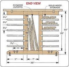 Blog 84 lumber storage sheds ~ SHed Fans