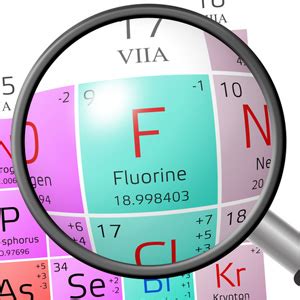 3 Common Sources of Fluoride You Might Not Know About - William Richard ...