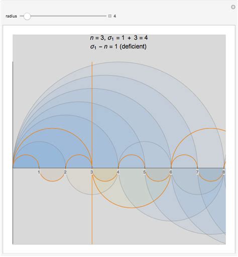 Prime Number Patterns - Wolfram Demonstrations Project