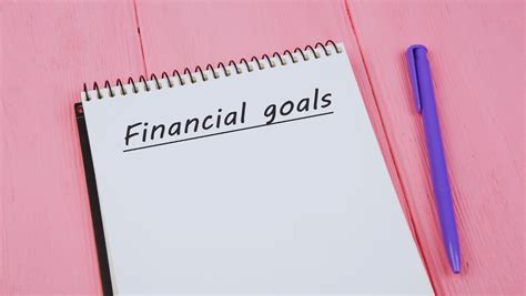 Financial Goals to Set for 2024 - alloverfi.com