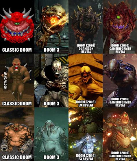 Doom Monsters Evolution - 9GAG