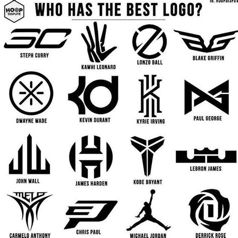 Who has the best logo? 🤔 | Kyrie irving, Cool logo, Kyrie