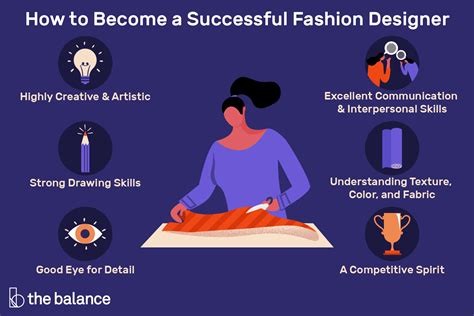 Want to know how to become a successful fashion designer? This is a list of 10 skills, including ...