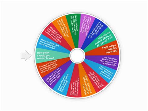 Classroom Quiz - Random wheel