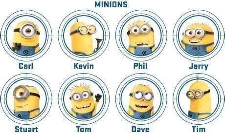 Minion Despicable Me Names