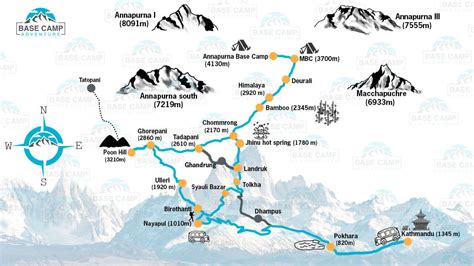 Annapurna Base Camp Trek | Cost | Reviews | Itinerary | Base Camp Adventure