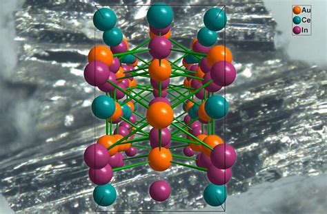 Designing new quantum materials on the computer - Innovations Report