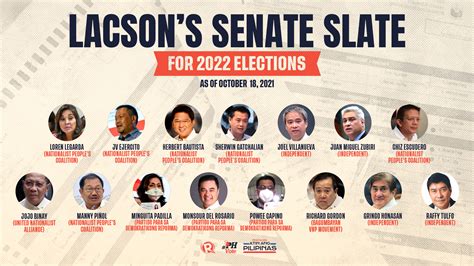 LIST: Who is running for senator in the 2022 Philippine elections?