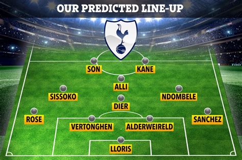 Brighton vs Spurs: Tottenham predicted lineup as flops Aurier and Winks face chop in early ...