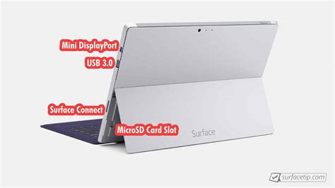 What’s ports on Microsoft Surface Pro 3? - SurfaceTip