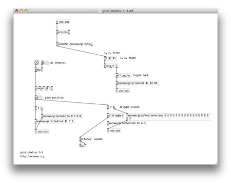 index [monome.org]