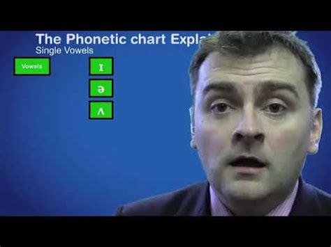 The Phonetic Chart Explained Youtube - vrogue.co