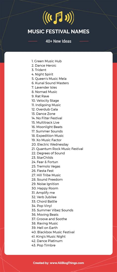 200+ Music Festival Name Ideas