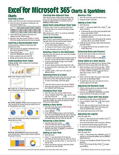 Buy Microsoft Excel for Microsoft 365 (Office 365) Charts & Sparklines Quick Reference Guide ...