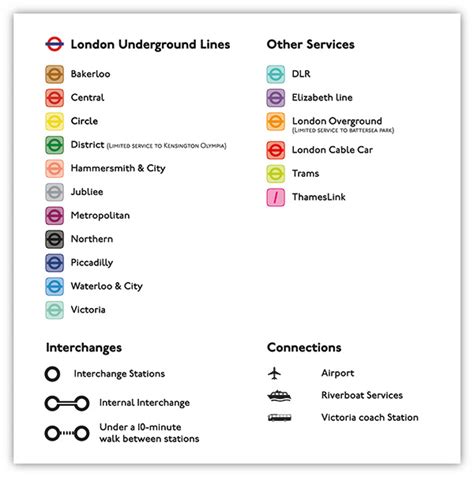 Redesigning the London Tube Map on Behance