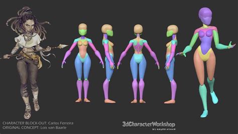 Shane Olson's 3D Character Workshop - Zbrush Training | Zbrush ...