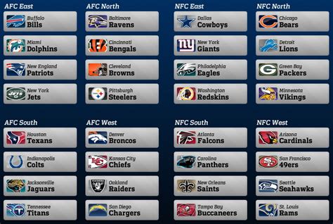 NFL Football: Nfl Teams With Bye Week 6