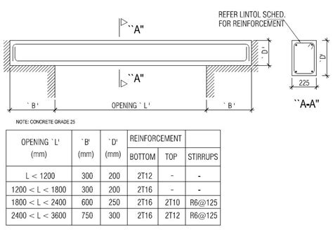 Lintel Beam Height - The Best Picture Of Beam