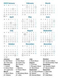 Pagan Calendar 2023: List of Holidays for Wiccans and Neopagans – Spells8