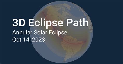 Eclipse Path Miscalculated Interest - Kiley Merlina