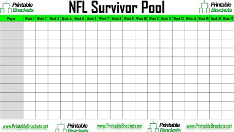 EXCEL TEMPLATES: Nfl Playoff Pool Template