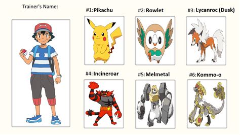 Ash's Alola Pokemon Team by WillDinoMaster55 on DeviantArt