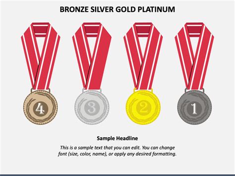 Bronze Silver Gold Platinum Graphics for PowerPoint and Google Slides ...