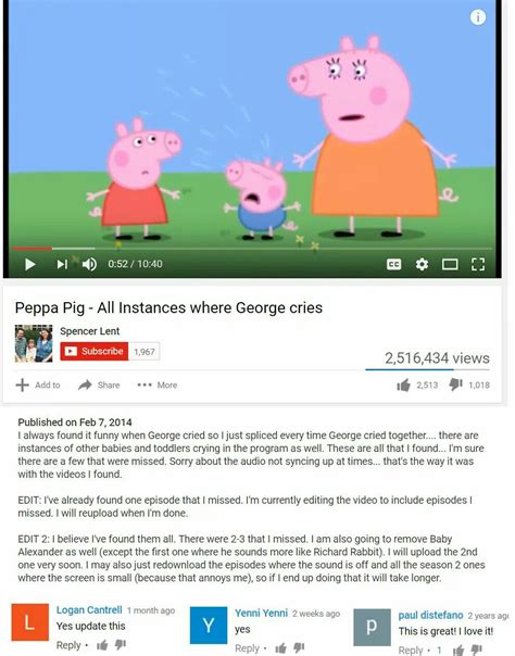 Peppa Pig Crying Meme