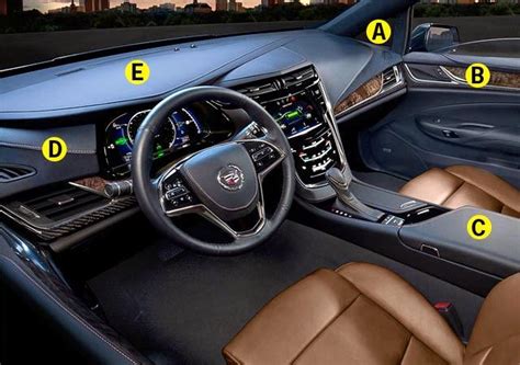 The Art and Science of a Cadillac Interior