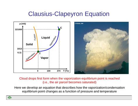 (PDF) Clausius-Clapeyron Equation - PDFSLIDE.NET