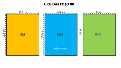 Ukuran Foto 8R dalam Cm, Mm, Inci dan Pixel Lengkap