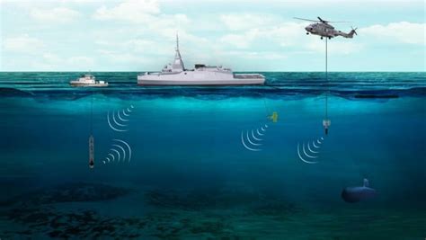 Autonomous Sonar Systems Delivered to Indian Navy | LaptrinhX