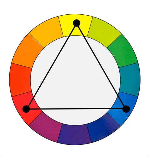 Color Harmonies-3-Analogous and Triadic - Luminous Landscape | Color theory, Color wheel, Color ...