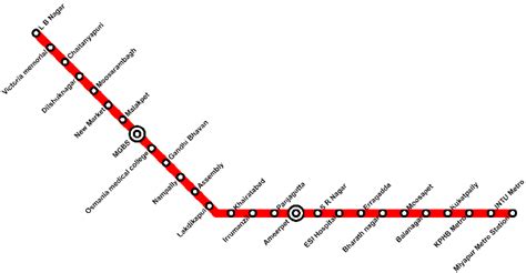 Hyderabad Metro Red Line, Route Map, Stations, Timings, First & Last Train