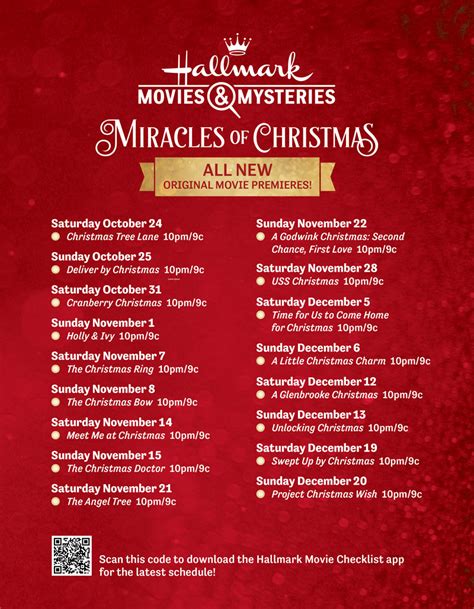 hallmark christmas movies list - Aron Mabry