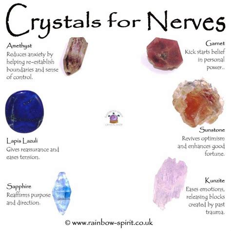 Crystals for nerves | Amethyst healing properties, Crystals, Crystal ...