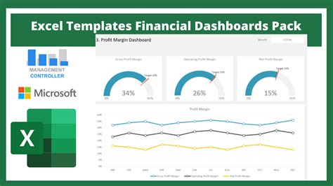 Excel Templates Financial Dashboards Pack