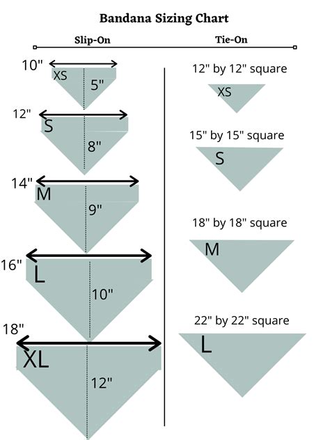 Bandana Sizing Chart | Dog sewing patterns, Handmade dog accessories, Dog clothes patterns sewing