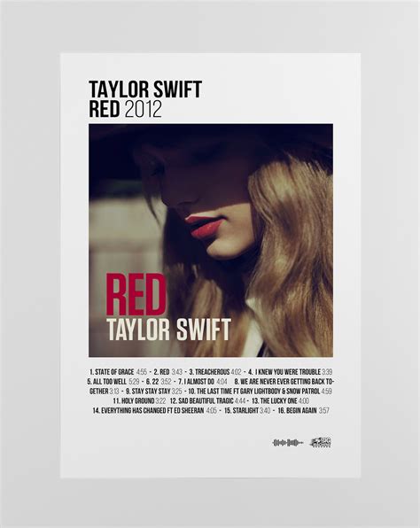 Album Poster Taylor Swift Posters Taylor Swift Album Cover Taylor - Vrogue
