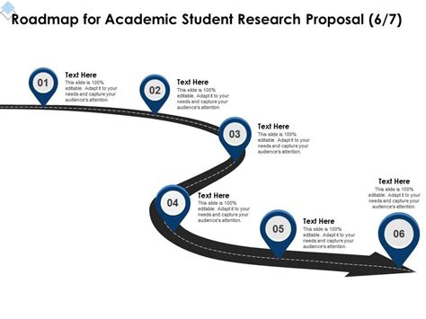 Roadmap For Qualitative Business Research Proposal Pp - vrogue.co