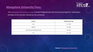 Mangalore University Admissions | PPT