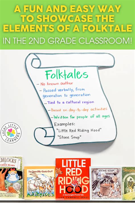 How to Introduce Fables, Folktales & the Fairy Tale Genre to 2nd Graders - Lucky Little Learners