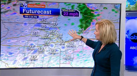 Chicago weather radar: season's 1st snow forecast to fall across city, suburbs Friday - ABC7 Chicago