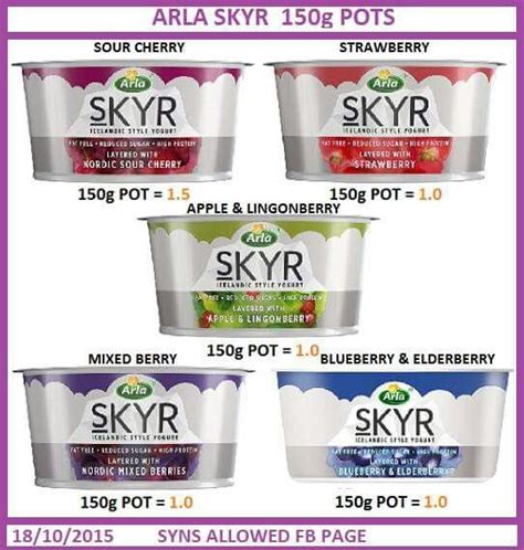 Are Muller Light Greek Style Yogurts Free On Slimming World - Dwain Austin Hochzeitstorte