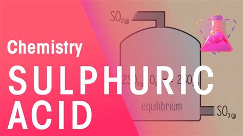 Manufacturing Sulphuric Acid | Reactions | Chemistry | FuseSchool - FM