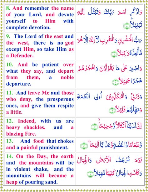 Read Surah Al Muzammil With English Translation - Quran o Sunnat